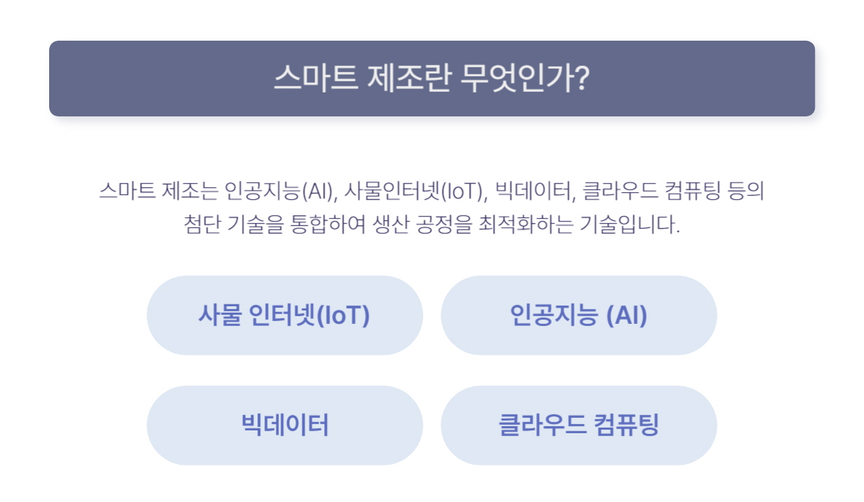 스마트 제조 주요&nbsp;기술&nbsp;요소
