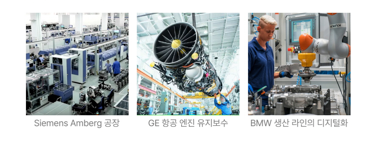 Digital twin use cases in the smart factory