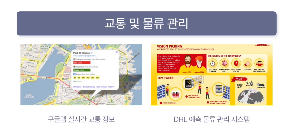 Transportation and logistics management