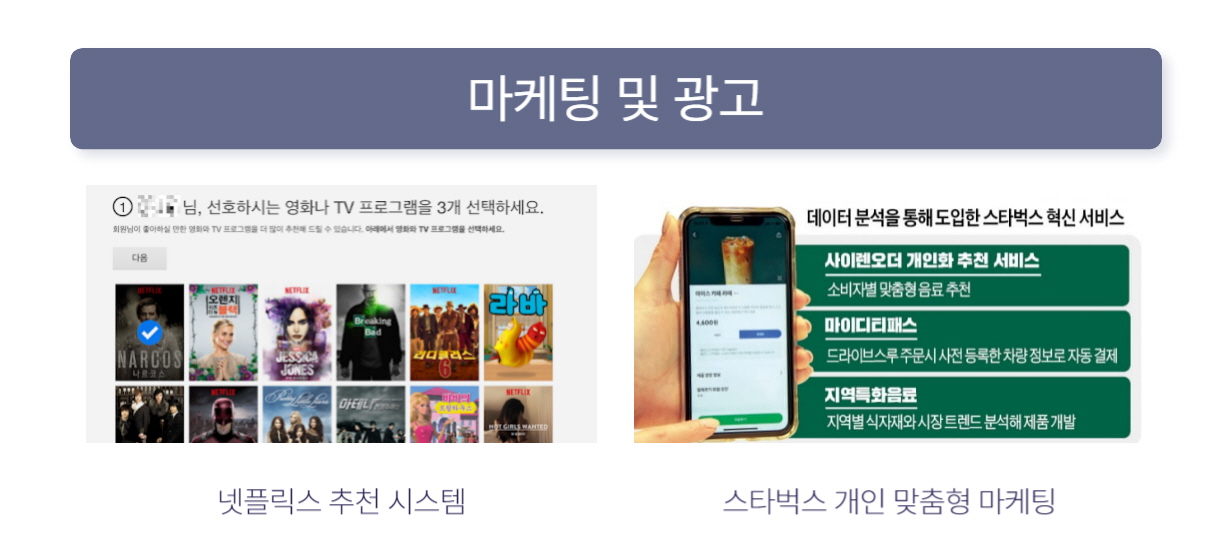 Marketing and advertising