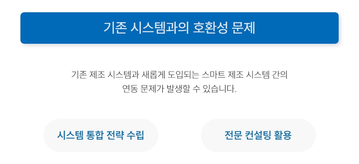 스마트 제조 도전 과제_기존 시스템과의 호환성 문제
