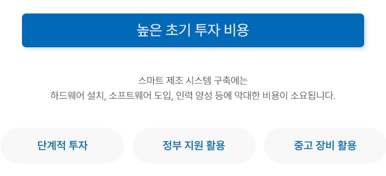 스마트 제조 도전 과제_높은 초기 투자 비용
