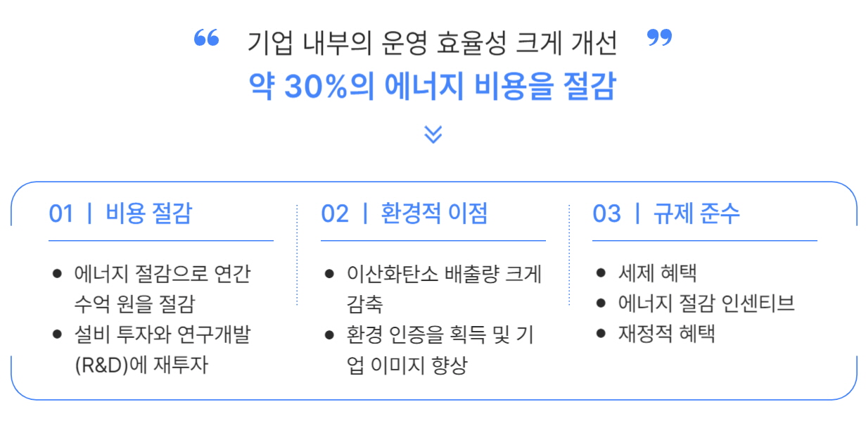에너지 절감 효과