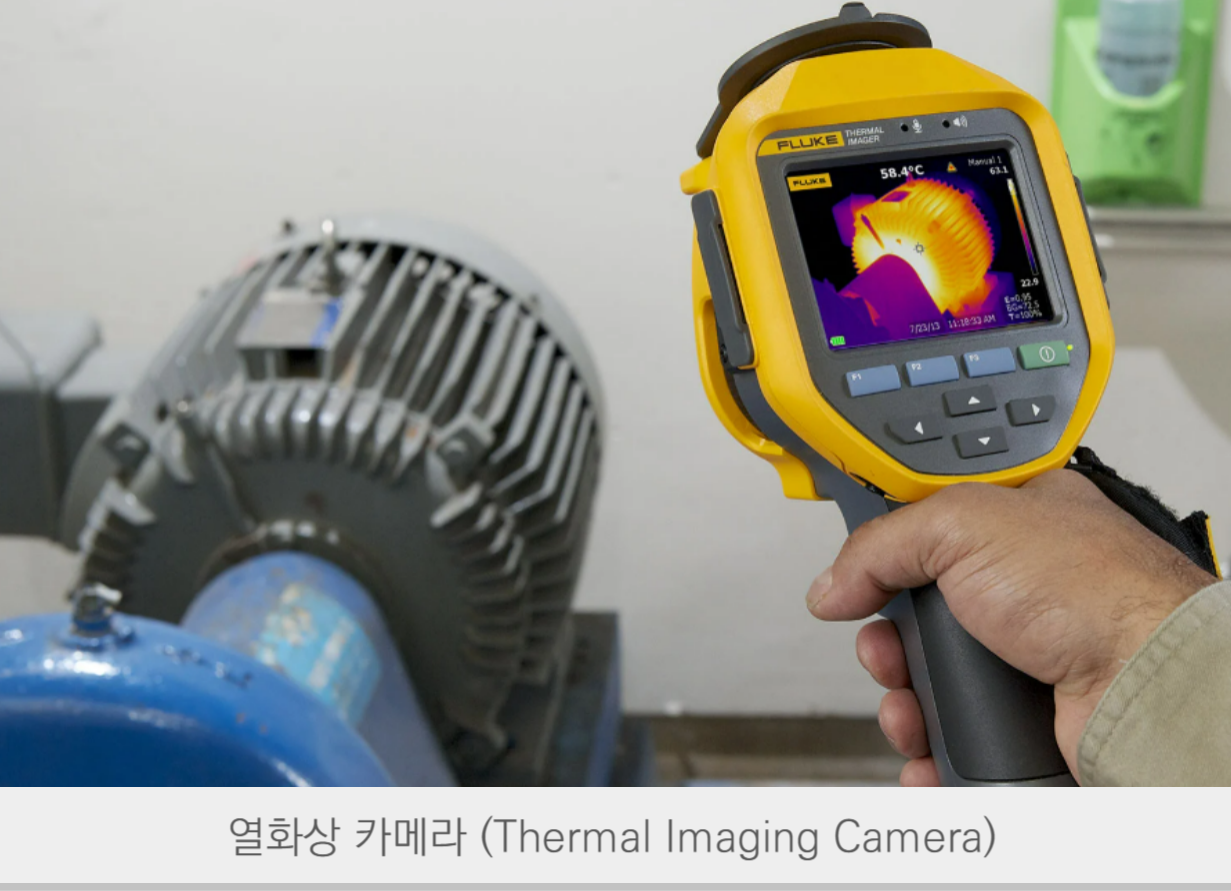 Motor diagnostic equipment - thermal imaging camera