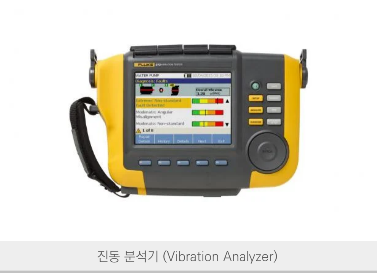 Motor diagnostic equipment - vibration analyzer