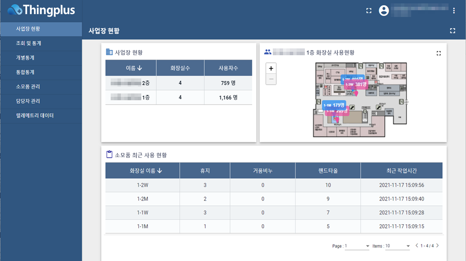 화장실 사용 분석